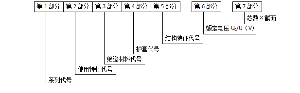 1624325210419982.png image.png